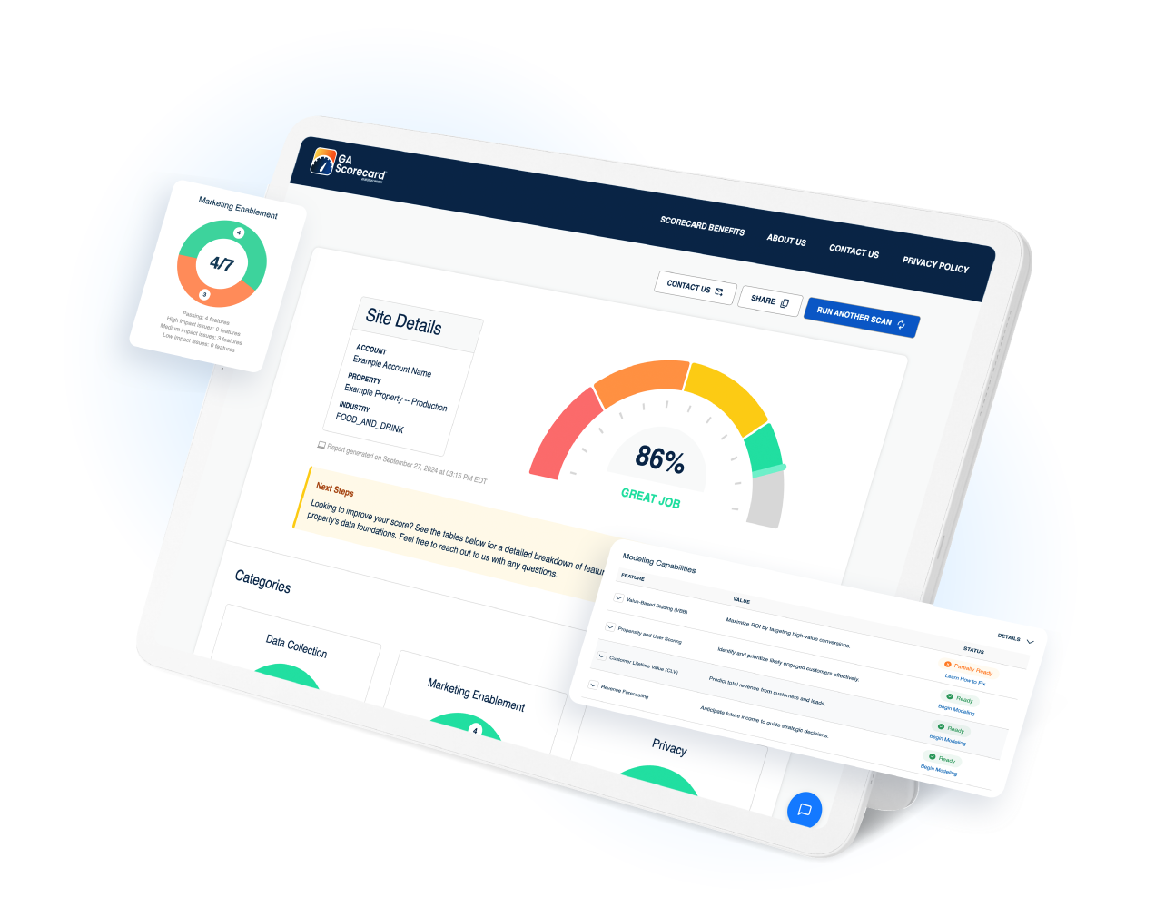 GA4 Scorecard Dashboard